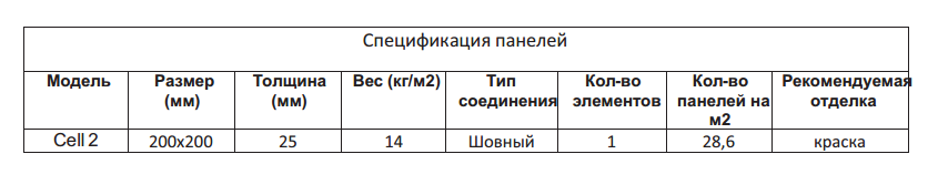 Спецификация декоративных панелей Degesso Cell 2