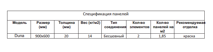 Спецификация декоративных панелей Degesso Dune