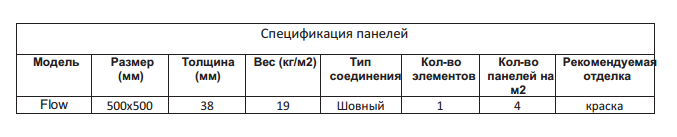 Спецификация декоративных панелей Degesso Flow