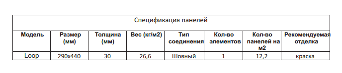 Спецификация декоративных панелей Degesso Loop