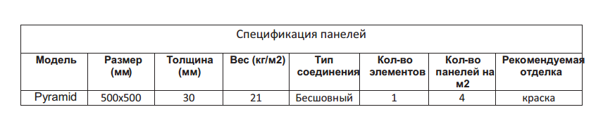 Спецификация декоративных панелей Degesso Pyramida