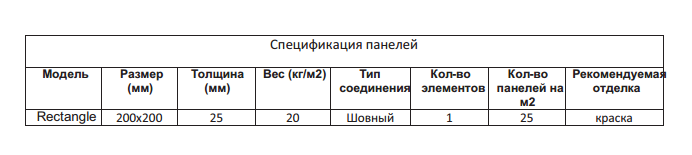 Спецификация декоративных панелей Degesso Rectangle